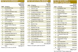Tab1 6 Plus Fig P48 55 2 Tab1 6 Plus Fig P48 55 2
