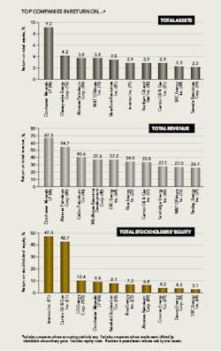 Tab1 6 Plus Fig P48 55 3 Tab1 6 Plus Fig P48 55 3