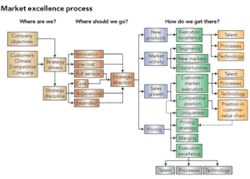Th 01 Emerging Stronger Th 01 Emerging Stronger