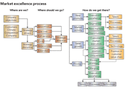Th 01 Emerging Stronger Th 01 Emerging Stronger