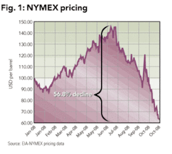 Th 02 Analyze This Th 02 Analyze This