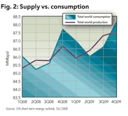Th 03 Analyze This Th 03 Analyze This