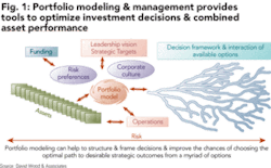 Th 0504ogfjwood01 Th 0504ogfjwood01