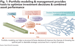 Th 0504ogfjwood01 Th 0504ogfjwood01