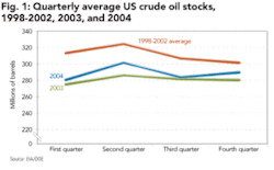 Th 0505ogfjeia01 Th 0505ogfjeia01