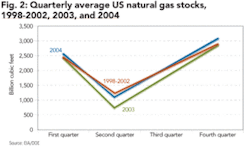 Th 0505ogfjeia02 Th 0505ogfjeia02