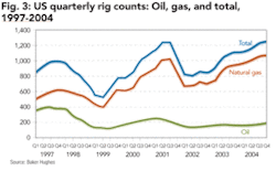 Th 0505ogfjeia03 Th 0505ogfjeia03