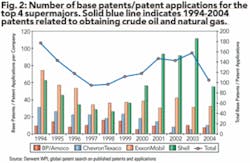 Th 0506ogfj Sub02 Th 0506ogfj Sub02