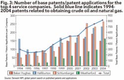 Th 0506ogfj Sub03 Th 0506ogfj Sub03