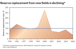 Th 0511ogfjmab02 Th 0511ogfjmab02