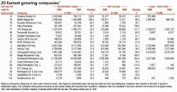 Th 0511ogfjpage36b Th 0511ogfjpage36b