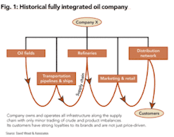 Th 0511ogfjwood01 Th 0511ogfjwood01
