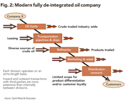Th 0511ogfjwood02 Th 0511ogfjwood02