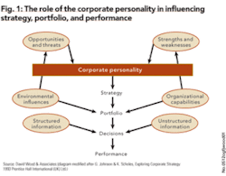 Th 0512ogfjwood01 Th 0512ogfjwood01