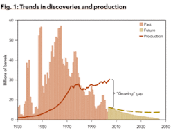 Th 0601ogfjcp01 Th 0601ogfjcp01