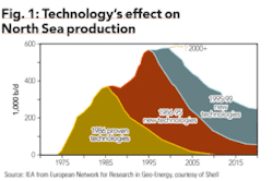Th 0601ogfjse01 Th 0601ogfjse01