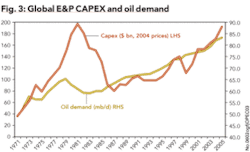 Th 0602ogfjopec03 Th 0602ogfjopec03