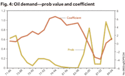 Th 0602ogfjopec04 Th 0602ogfjopec04