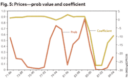 Th 0602ogfjopec05 Th 0602ogfjopec05