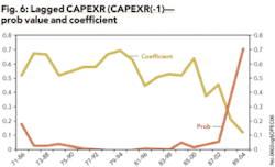 Th 0602ogfjopec06 Th 0602ogfjopec06