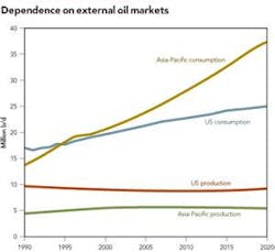 Th 0603ogfjasia01 Th 0603ogfjasia01