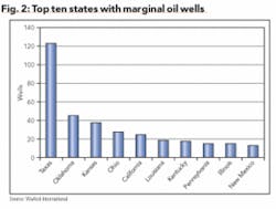 Th 0701ogfj Fwa02 Th 0701ogfj Fwa02