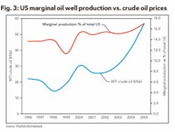 Th 0701ogfj Fwa03 Th 0701ogfj Fwa03