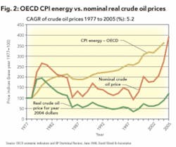 Th 0701ogfj Fwo02 Th 0701ogfj Fwo02