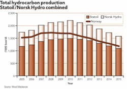 Th 0702ogf Jupn01 Th 0702ogf Jupn01