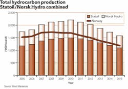 Th 0702ogf Jupn01 Th 0702ogf Jupn01