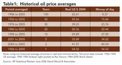 Th 0702ogfj 32 Tab1 Th 0702ogfj 32 Tab1