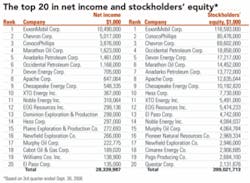 Th 0702ogfj 39 20netinco Th 0702ogfj 39 20netinco