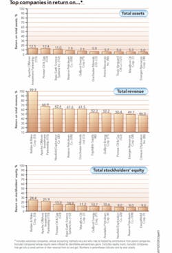 Th 0702ogfj 3qe01 Th 0702ogfj 3qe01