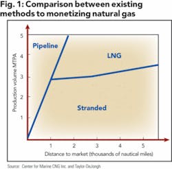 Th 0702ogfj Fma01 Th 0702ogfj Fma01