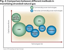 Th 0702ogfj Fma02 Th 0702ogfj Fma02