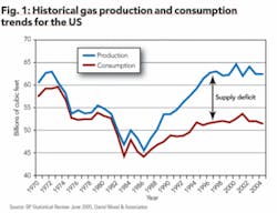 Th 0704ogfj Wo01 Th 0704ogfj Wo01
