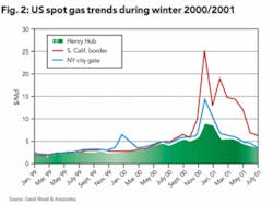 Th 0704ogfj Wo02 Th 0704ogfj Wo02