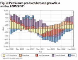 Th 0704ogfj Wo03 Th 0704ogfj Wo03