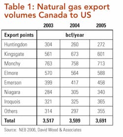 Th 0705ogfj 24 Th 0705ogfj 24