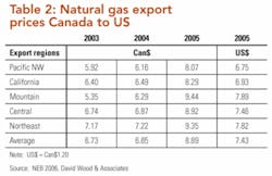 Th 0705ogfj 26 Th 0705ogfj 26