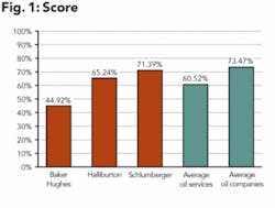 Th 0705ogfj Fco01 Th 0705ogfj Fco01