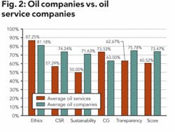 Th 0705ogfj Fco02 Th 0705ogfj Fco02