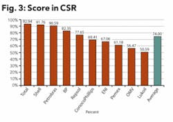 Th 0705ogfj Fco03 Th 0705ogfj Fco03