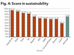 Th 0705ogfj Fco04 Th 0705ogfj Fco04
