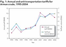 Th 0705ogfj Fka01 Th 0705ogfj Fka01