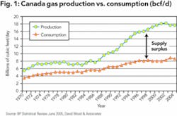 Th 0705ogfj Fwo01 Th 0705ogfj Fwo01