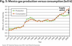 Th 0705ogfj Fwo05 Th 0705ogfj Fwo05