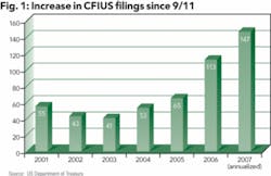 Th 0706ogfj Cap01 Th 0706ogfj Cap01