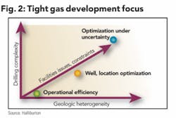Th 0707ogf Jfev02 Th 0707ogf Jfev02