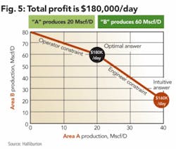 Th 0707ogf Jfev05 Th 0707ogf Jfev05